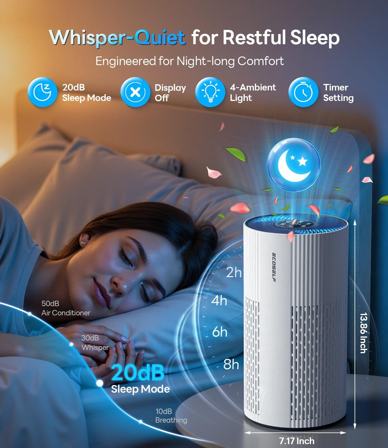 Air Purifiers for Home Large Room up to 1500 Ft² with True HEPA Filter, 20Db Sleep Mode, 360° Air Intake & Outlet, Air Cleaner for Bedroom Pets Dander, Smoke, Dust, Odors, HAP604, Bright White