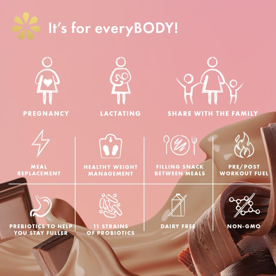 Boobie Body Superfood Protein Pregnancy and Postpartum Meal Replacement Shake, Chocolate Bliss Flavor | 19G Protein | Safe for Lactation & Motherhood | Organic, Vegan, Zero Sugar, 1 Tub (20 Servings)
