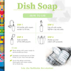 Non Toxic Dish Soap Kit | Natural Concentrated Dishwashing Liquid - Sweet Basil Scent | Organic Plant-Based | Family Safe - Eco-Friendly Formula | 16 Fl Oz