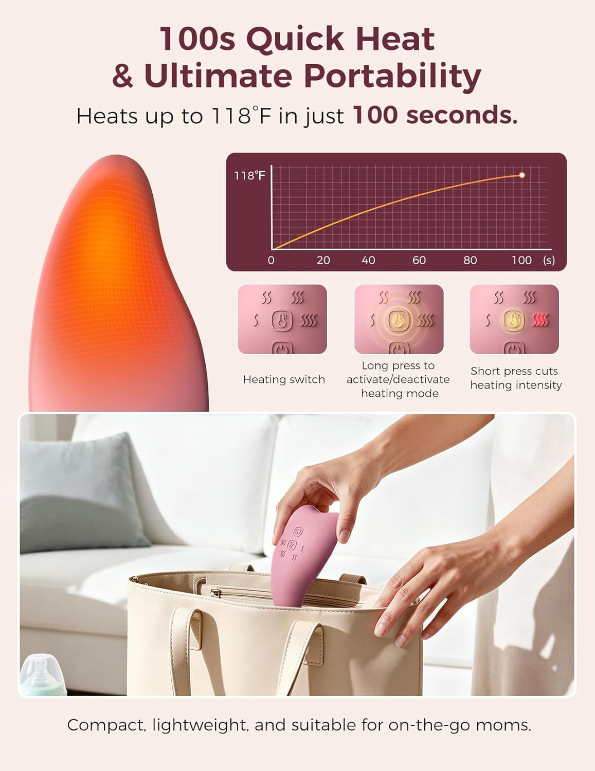A1Pro Lactation Massager, Deep Vibration & Rapid Heating for Clog Relief & Efficient Pumping, Breastfeeding Essentials with Memory Function & Fast Charging, for Postpartum Mom