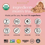 Boobie Body Superfood Protein Pregnancy and Postpartum Meal Replacement Shake, Chocolate Bliss Flavor | 19G Protein | Safe for Lactation & Motherhood | Organic, Vegan, Zero Sugar, 1 Tub (20 Servings)