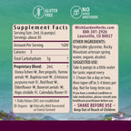 Herbs Happy Ducts Drops, Lactation Support for Breastfeeding Moms – Herbal Lactation Supplement for Clogged or Plugged Milk Ducts, Engorgement Support & Breast Comfort – 2 Oz
