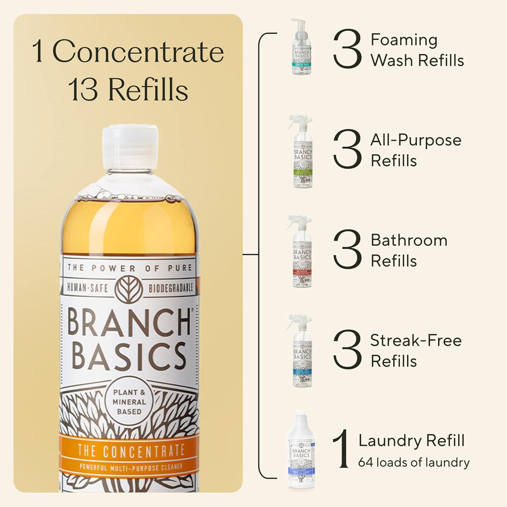 Premium Starter Kit: All Purpose Cleaner, Glass, and Bathroom Cleaner plus Our Foaming Wash, and Laundry Bottle (3 Plastic Spray Bottles + Concentrate) Fragrance-Free