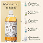 Premium Starter Kit: All Purpose Cleaner, Glass, and Bathroom Cleaner plus Our Foaming Wash, and Laundry Bottle (3 Plastic Spray Bottles + Concentrate) Fragrance-Free