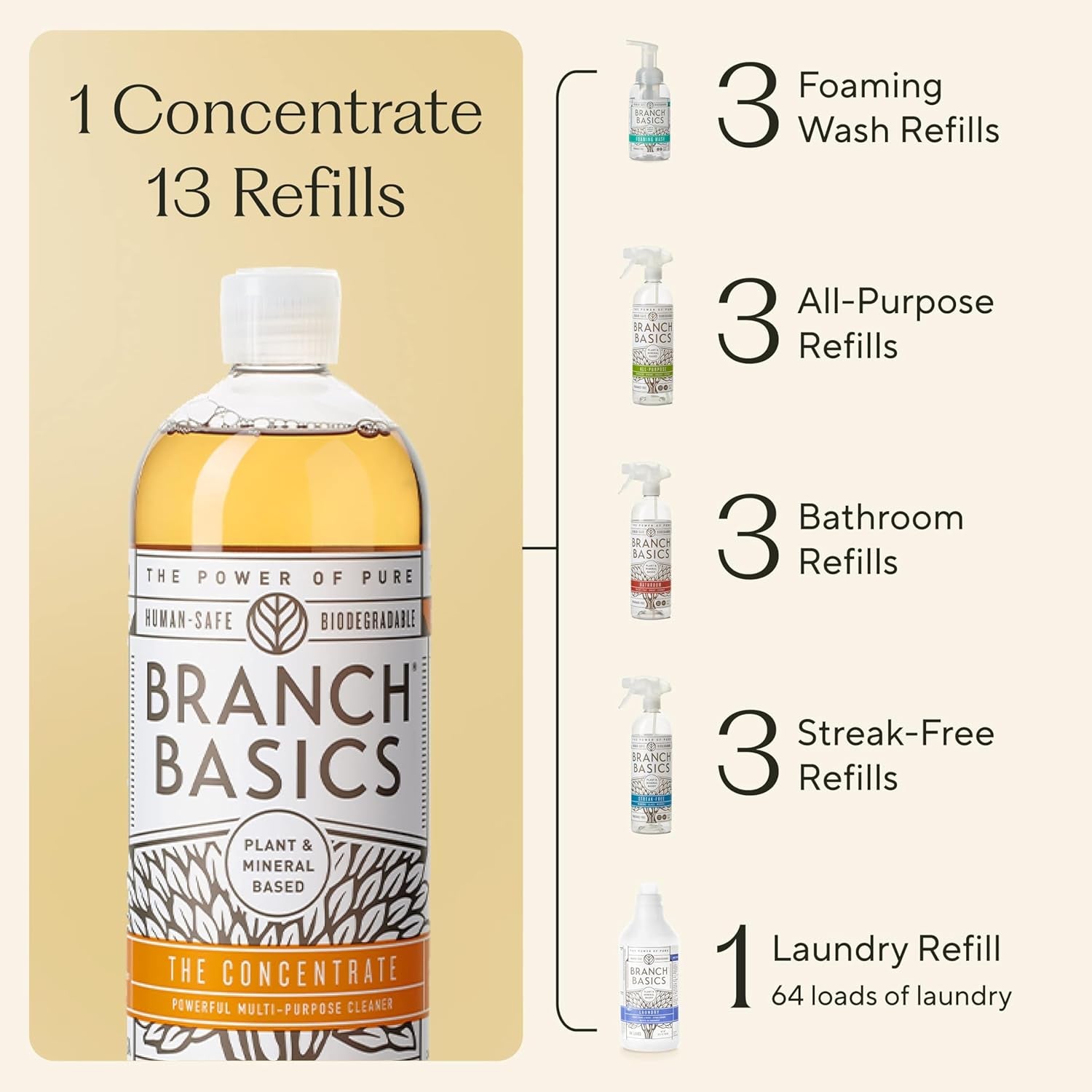 Premium Starter Kit: All Purpose Cleaner, Glass, and Bathroom Cleaner plus Our Foaming Wash, and Laundry Bottle (3 Plastic Spray Bottles + Concentrate) Fragrance-Free