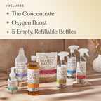 Premium Starter Kit: All Purpose Cleaner, Glass, and Bathroom Cleaner plus Our Foaming Wash, and Laundry Bottle (3 Plastic Spray Bottles + Concentrate) Fragrance-Free