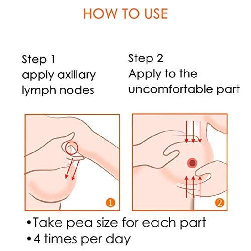 Cabbage Cream for Breast Engorgement,Clogged Ducts,Weaning and Mastitis | Essentials for Lactation Period