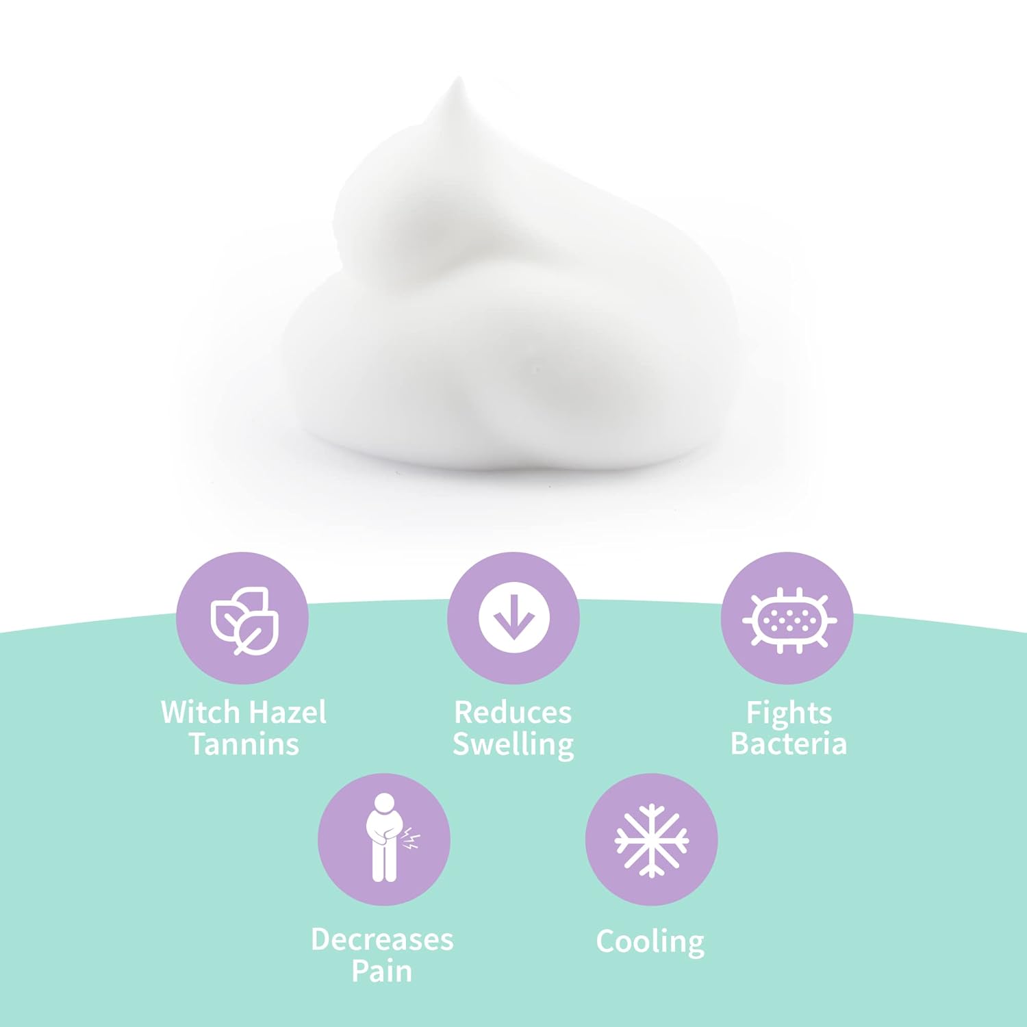 Gentle Recovery Essentials Bundle