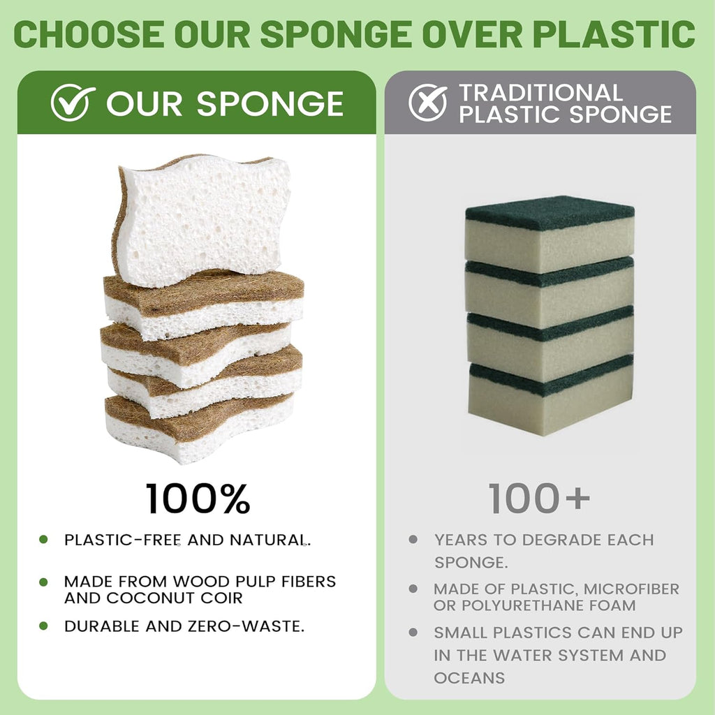 12 Pack Natural Cellulose Sponges for Dishes - Non-Scratch Kitchen Scrub Sponges - 100% Biodegradable & Eco-Friendly Cleaning Sponges for Non-Stick Cookware, Bathroom & Household