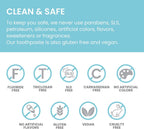 Botanique Complete Care Toothpaste, Herbal, Mint Flavor, Fights Plaque, Freshens Breath, Fluoride Free, No Artificial Flavors, SLS Free, Cruelty Free, Foaming, 5.29 Oz, 2 Pack…