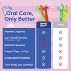 Eco-Friendly Kids Flossers (100Ct) - the Original Straw Wheat Dental Floss Picks for Children, Fluoride & PFA Free, Toothpick Flossing Sticks for Toddler Teeth, No Shred Thread, Unflavored