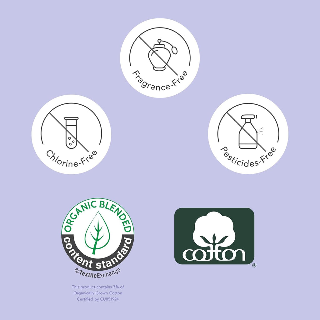 Comfort Shield Disposable Underwear