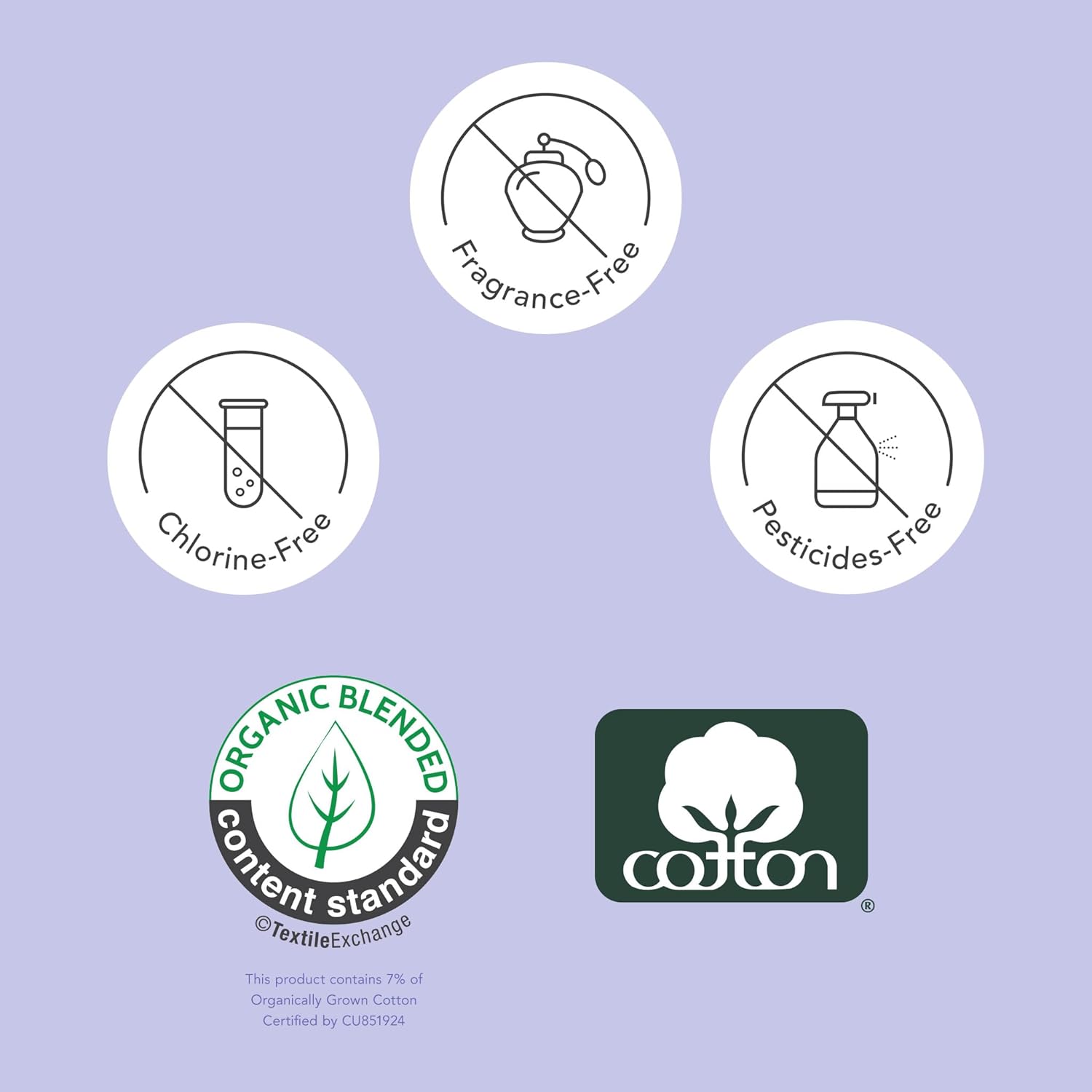Comfort Shield Disposable Underwear