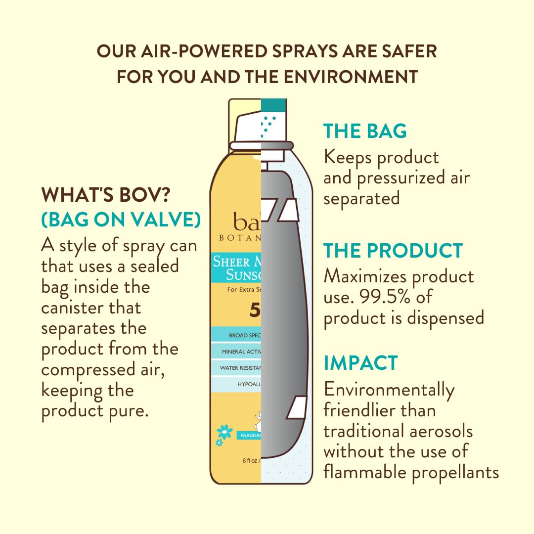 Super Shield Mineral Sunscreen Spray