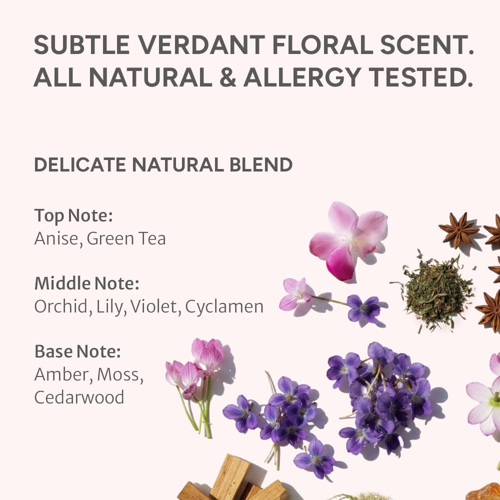 Nurturing Body Care Duo