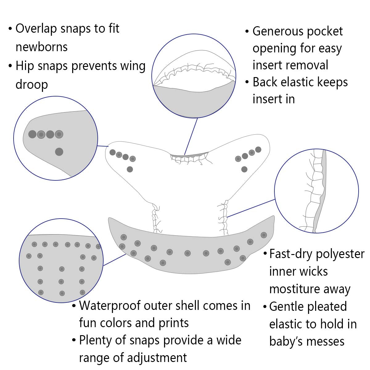 BABY Baby Cloth Diaper 6 Pack with 12 Inserts One Size Cloth Diaper Covers Adjustable Washable Reusable for Baby Girls and Boys