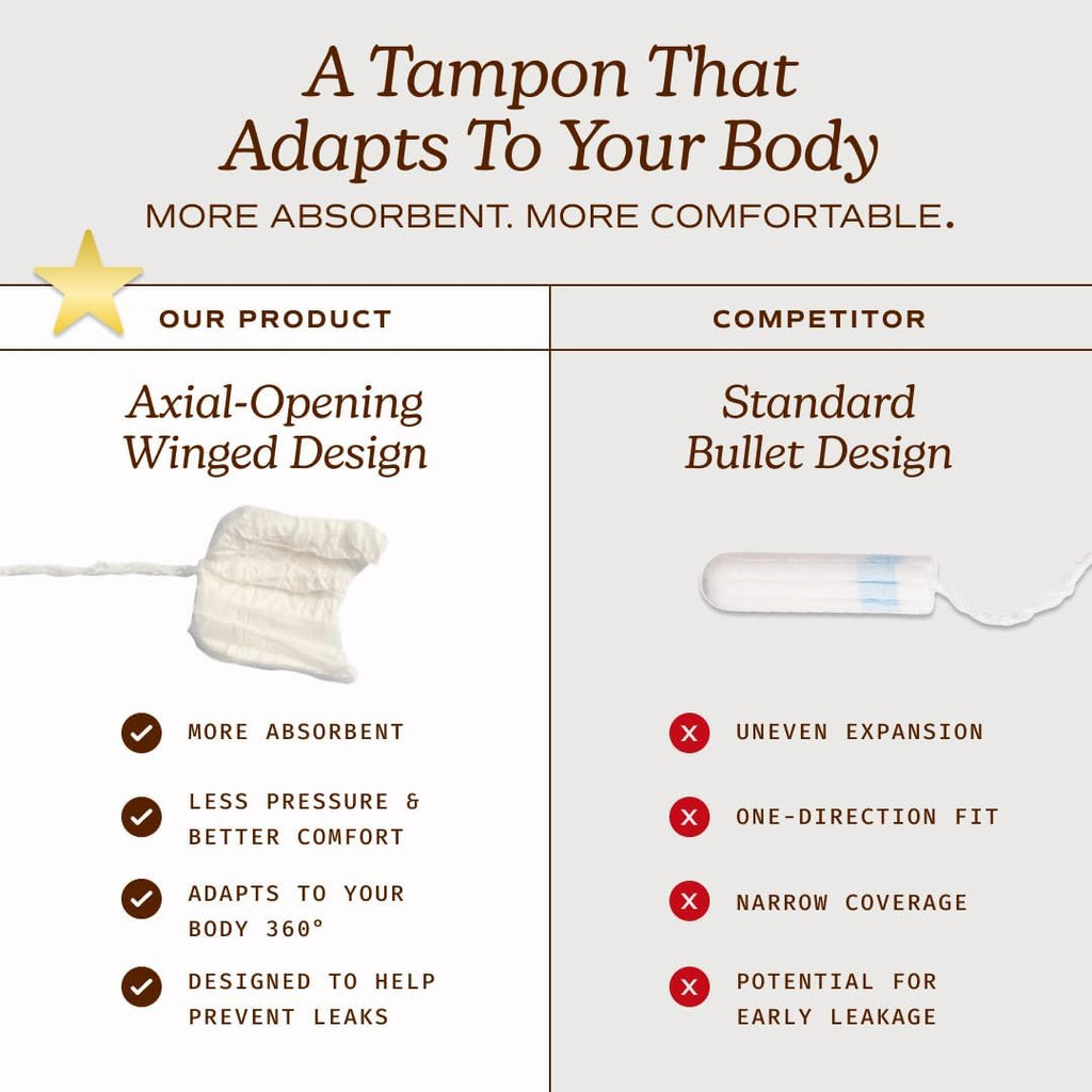 August Gentle Care Tampons (Light)