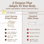 August Gentle Care Tampons (Light)