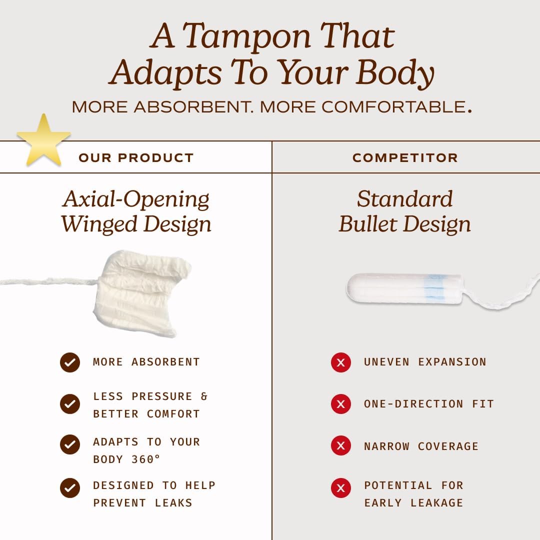 August Gentle Care Tampons (Light)