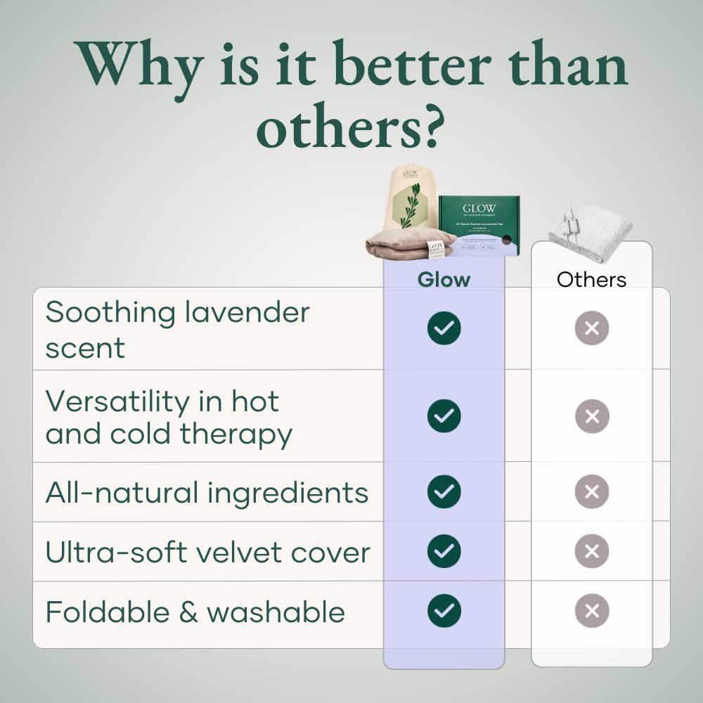Comforting Heat Therapy Pad