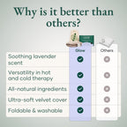 Comforting Heat Therapy Pad