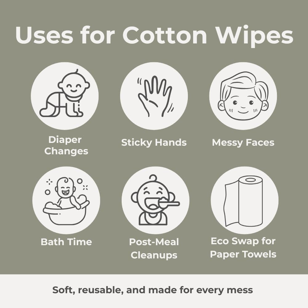 Reusable Baby Wipes, 100% Cotton Washcloths, Soft and Absorbent Towels for Newborn Bath and Face, Includes 20 Wipes with 1 Waterproof Pod for On-The-Go Moms, Ideal for Sensitive Skin