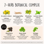 Joyful Mind Herbal Support