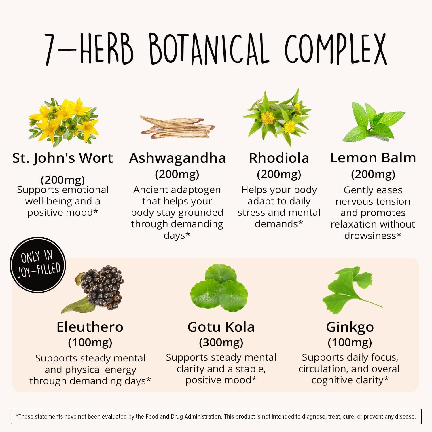 Joyful Mind Herbal Support