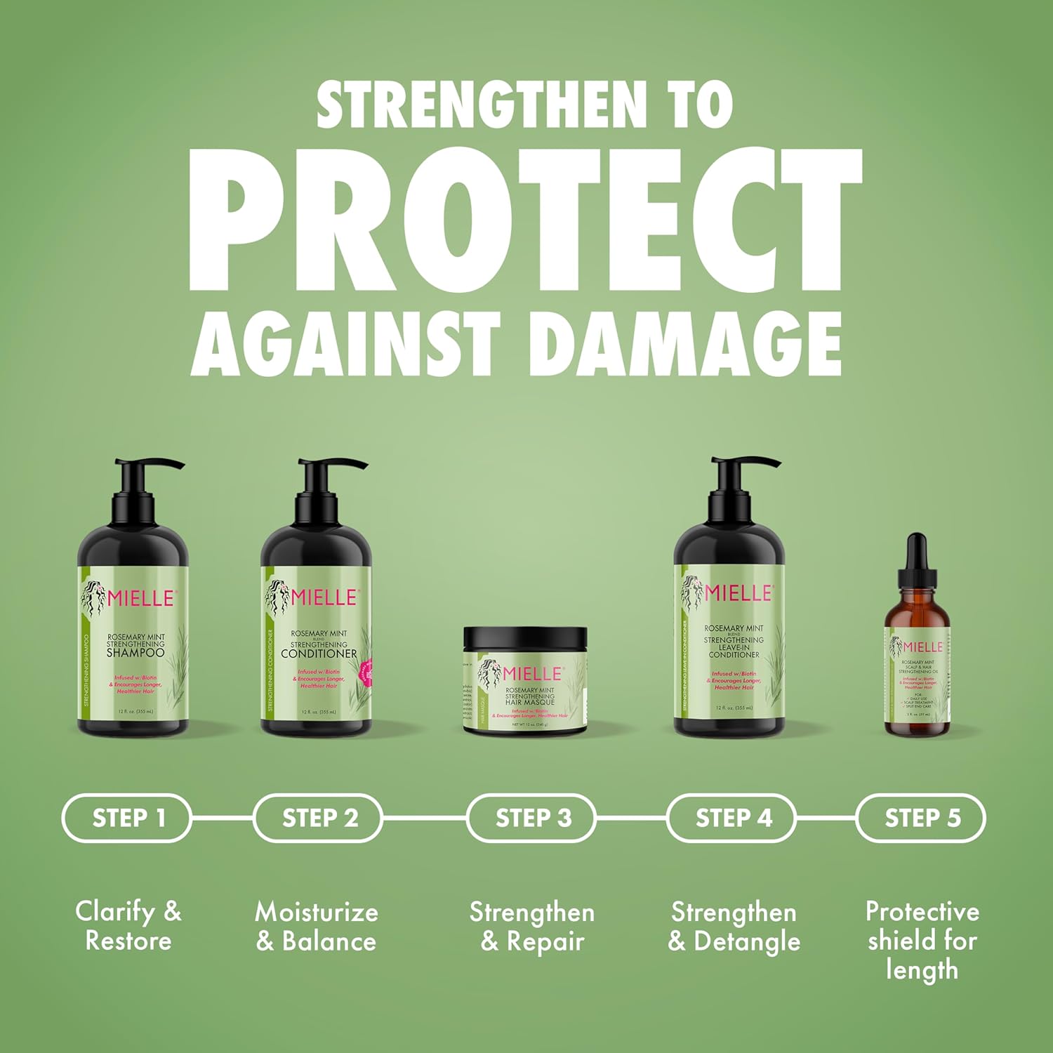Rosemary Mint Hair Revival Leave-In Treatment