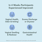 Women's Balance Health Boost