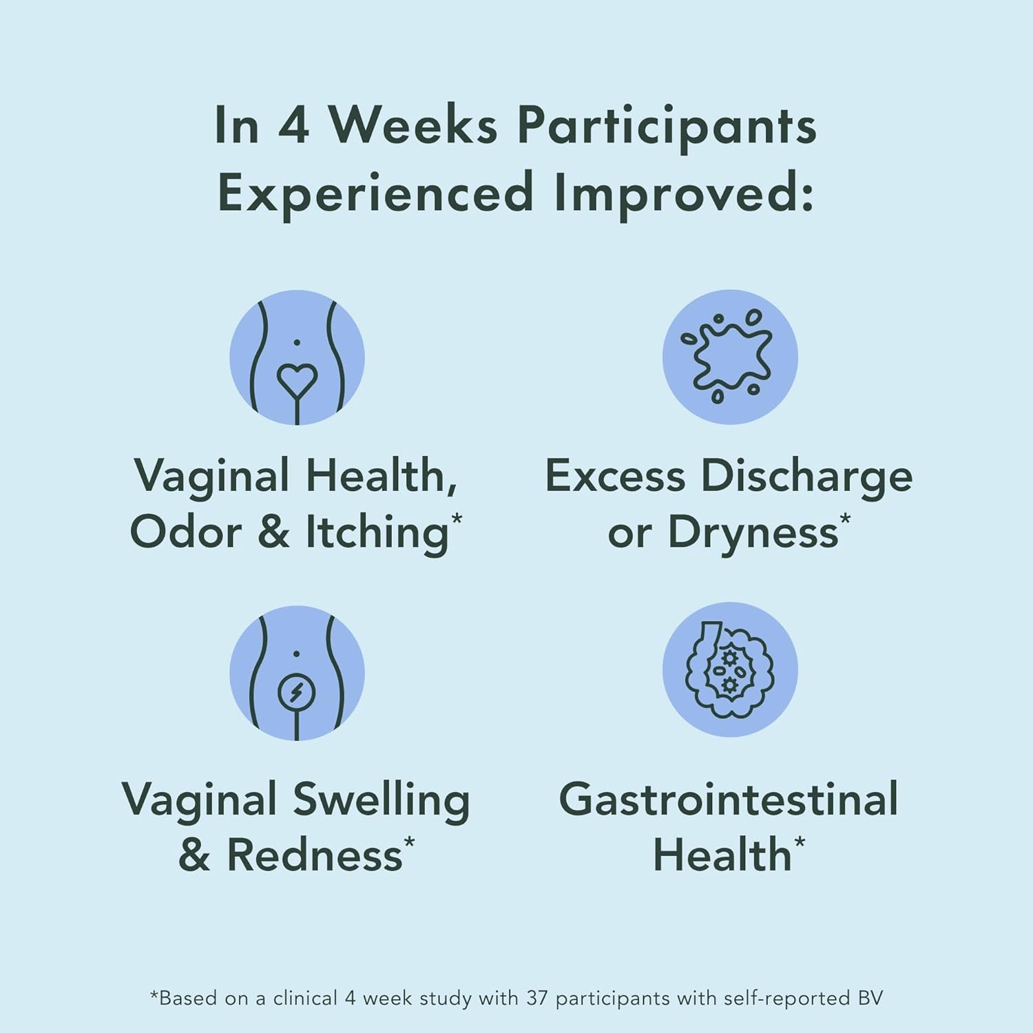 Women's Balance Health Boost