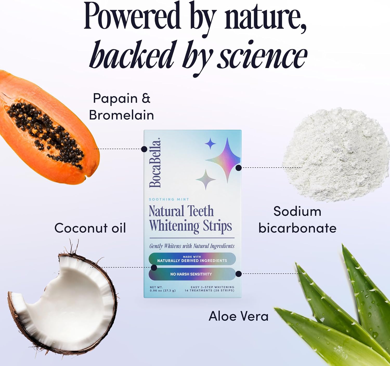 BrightSmile Enzyme Whitening Strips