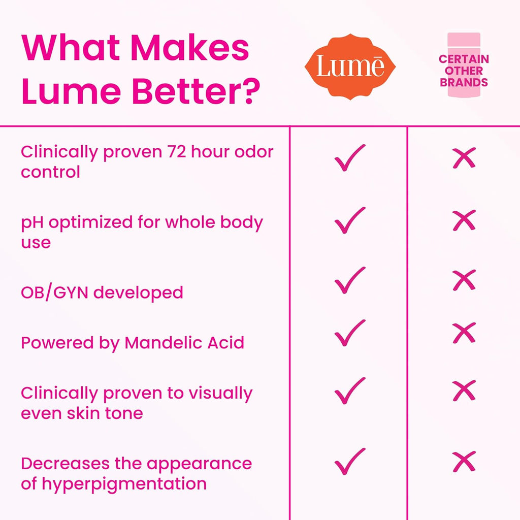 Lume Fresh Body Stick