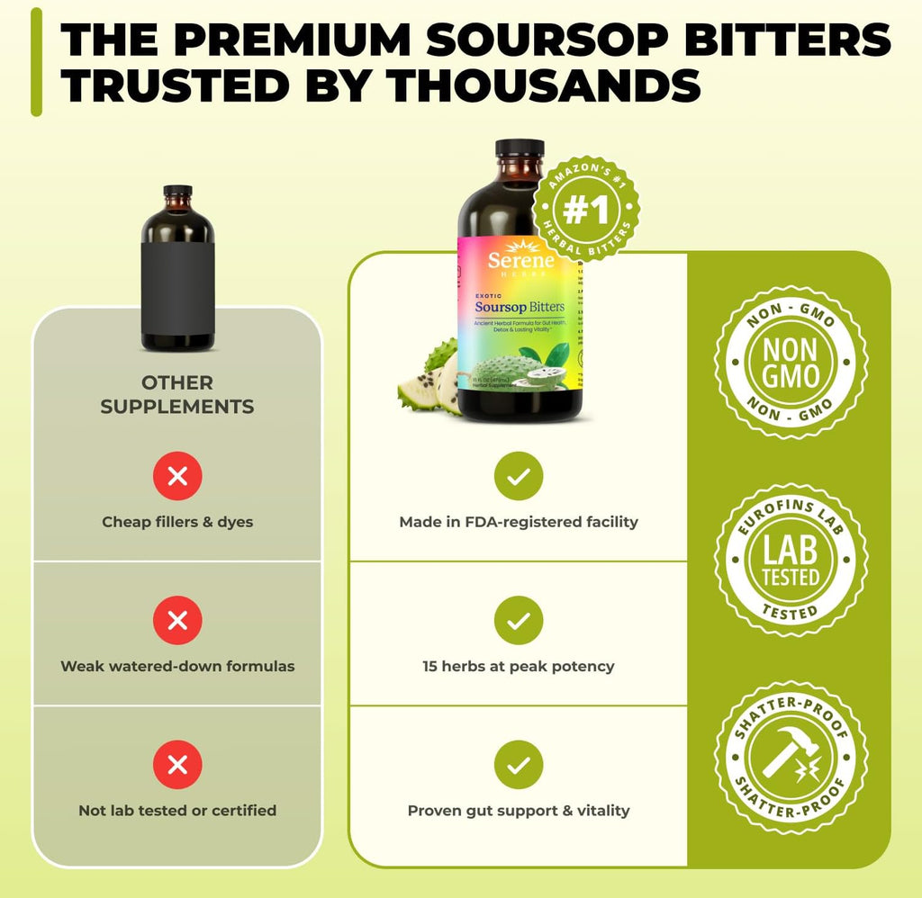 Soursop Herbal Health Boost