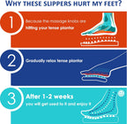 Tension Relief Massage Sandals
