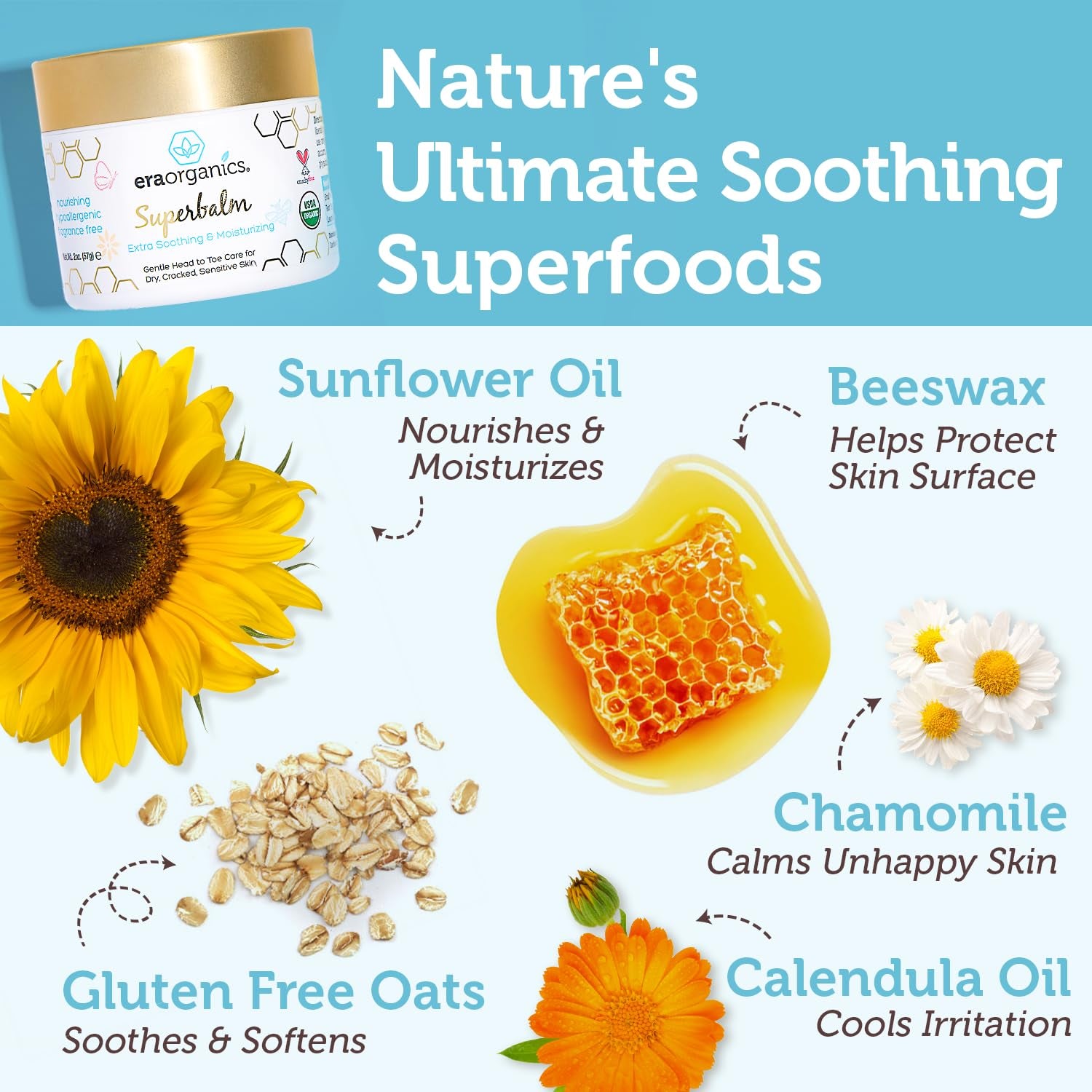 Healing Ointment for Babies - USDA Certified Organic Natural Moisturizer Gentle on Sensitive Skin Prone to Baby Eczema, Cradle Cap (Infant Seborrheic Dermatitis), Rashes, Hives 2Oz