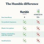 Humble Aluminum-Free Deodorant for Women & Men, Variety Pack - Clean & Fresh Natural Deodorant Stick with Essential Oils for Long-Lasting Odor Control - 3 Pack