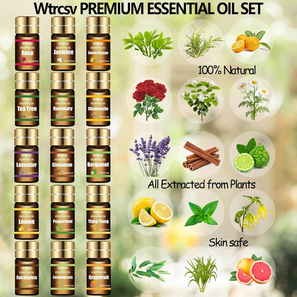 Aromatherapy Bliss Gift Set