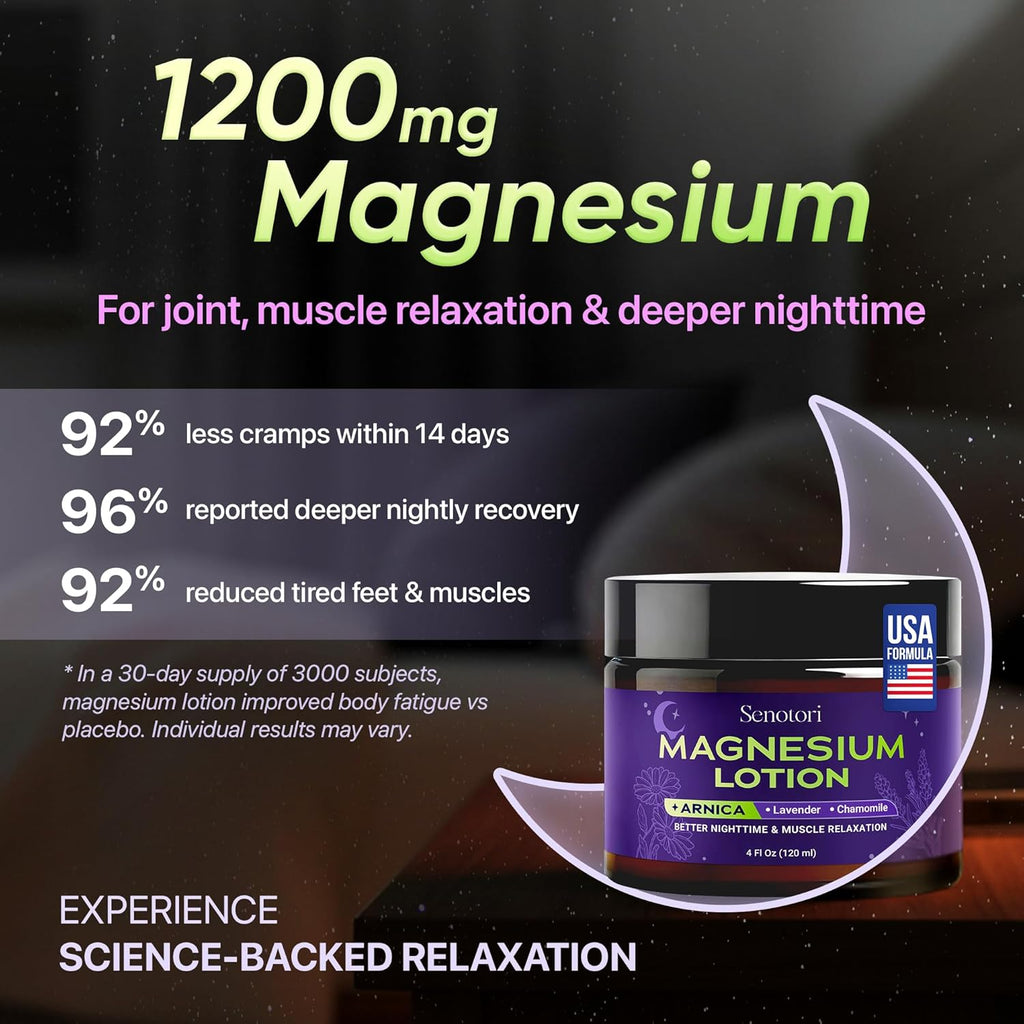 Sleepy Nights Magnesium Lotion