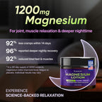 Sleepy Nights Magnesium Lotion