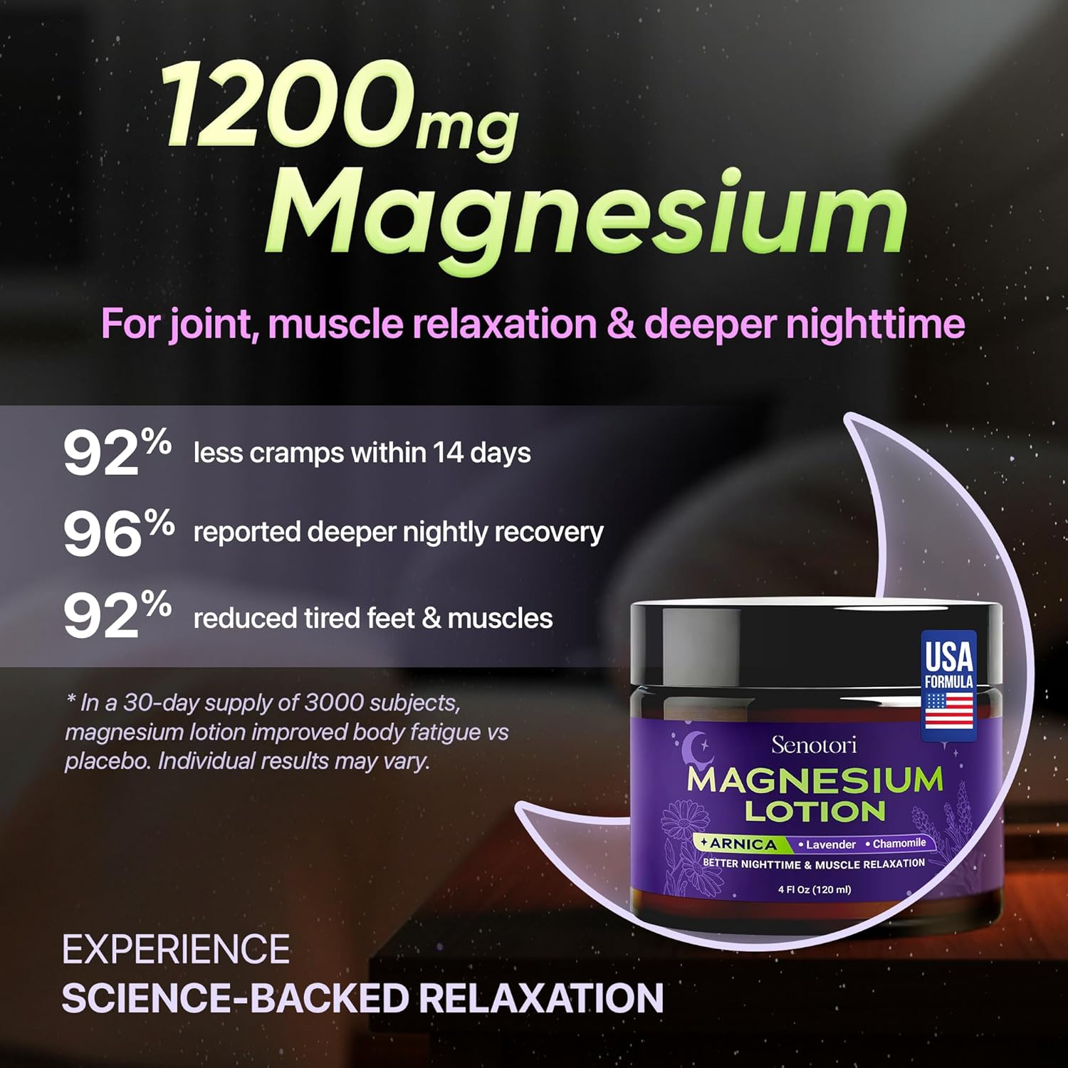 Sleepy Nights Magnesium Lotion