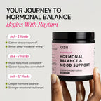 Hormonal Herbal Support Capsules