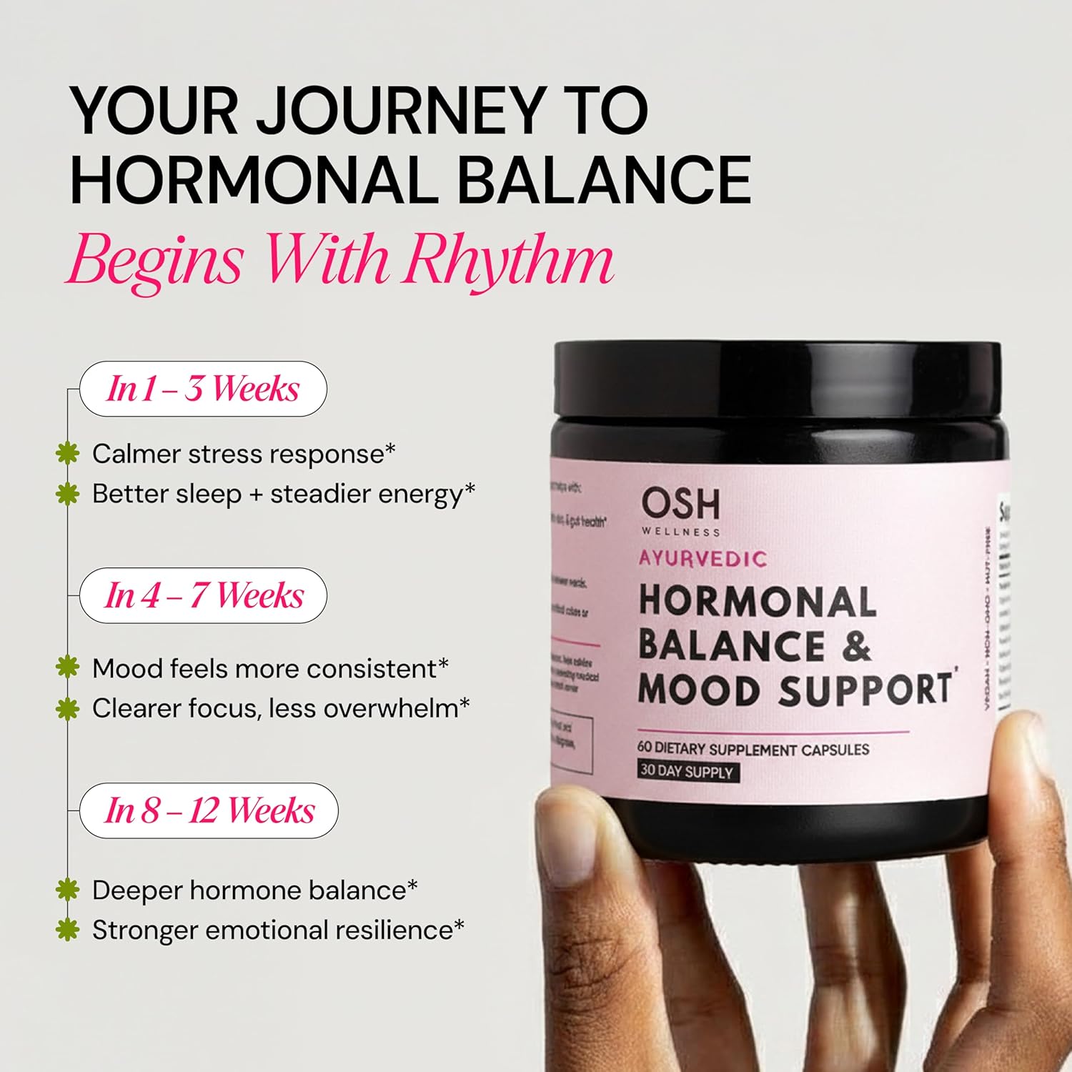 Hormonal Herbal Support Capsules