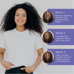 Mom's Hair Renewal Oil