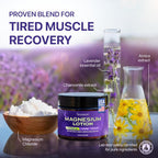Sleepy Nights Magnesium Lotion