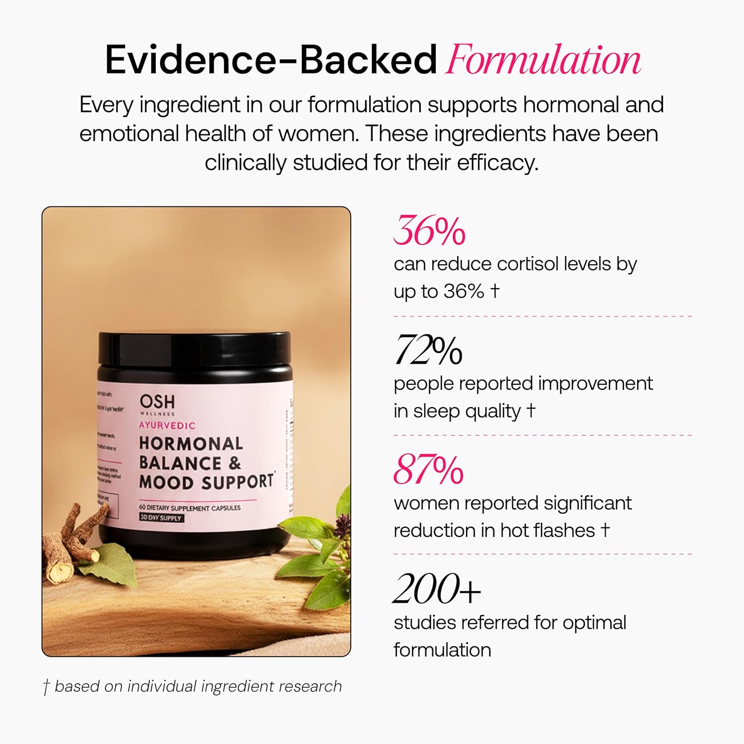 Hormonal Herbal Support Capsules