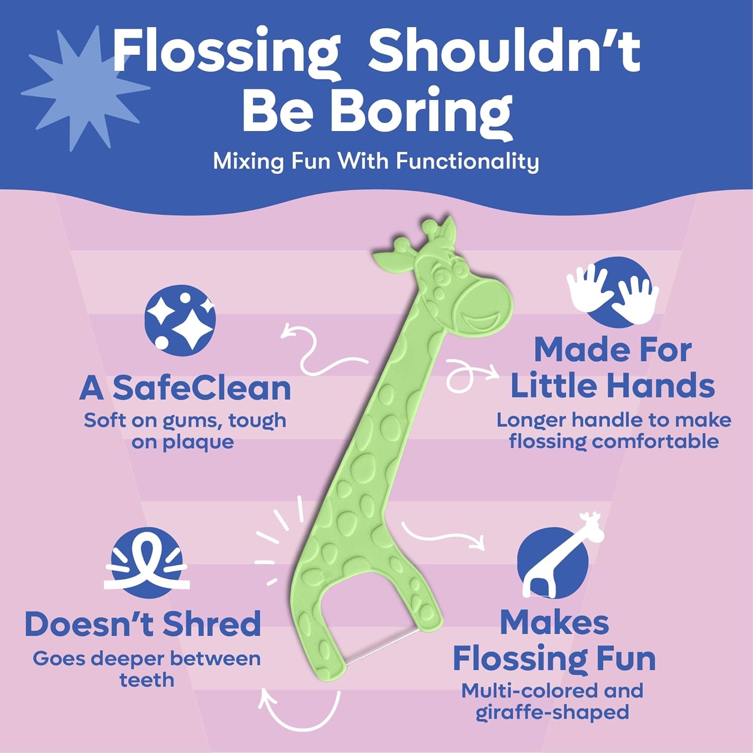 Eco-Friendly Kids Flossers (100Ct) - the Original Straw Wheat Dental Floss Picks for Children, Fluoride & PFA Free, Toothpick Flossing Sticks for Toddler Teeth, No Shred Thread, Unflavored