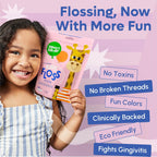 Eco-Friendly Kids Flossers (100Ct) - the Original Straw Wheat Dental Floss Picks for Children, Fluoride & PFA Free, Toothpick Flossing Sticks for Toddler Teeth, No Shred Thread, Unflavored