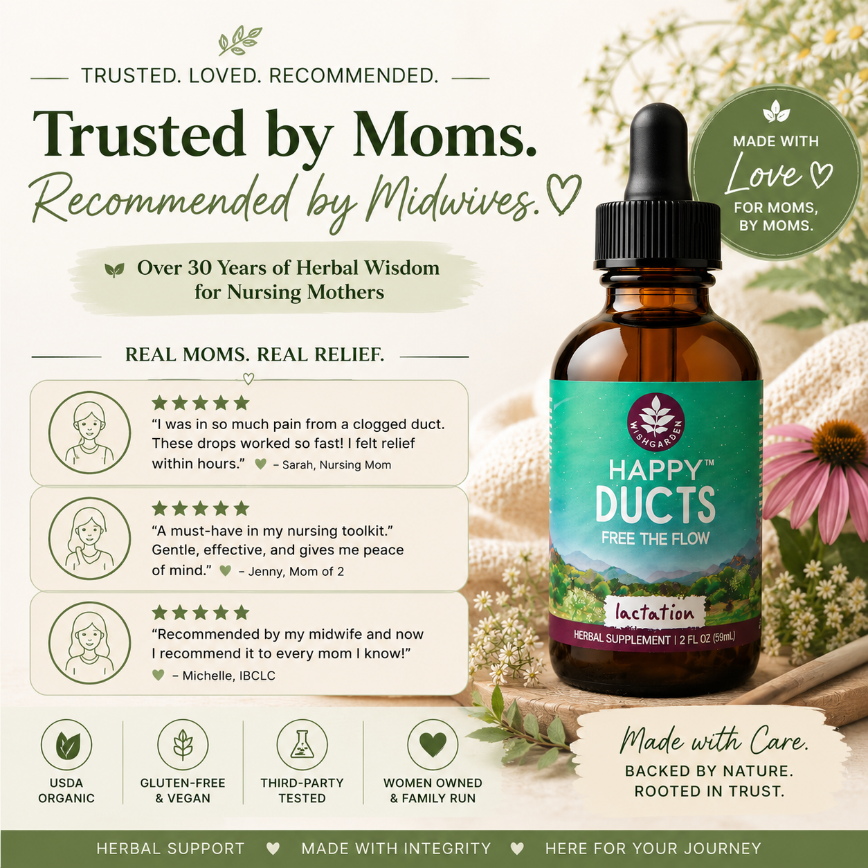 Happy Ducts Herbal Lactation Drops