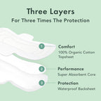 Pads for Women, Organic Cotton Cover - Moderate Absorbency, Feminine Care, Ultra Thin, Sanitary Napkins with Wings, Unscented (Regular, 56 Total)